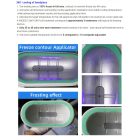 Cryotherapy 6in1
